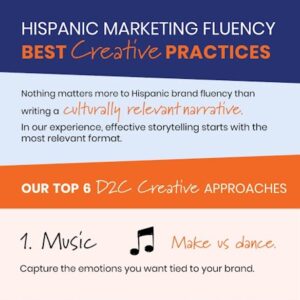 Hispanic Marketing Fluency Best Creative Practices