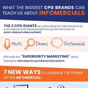 CPG Infomercials