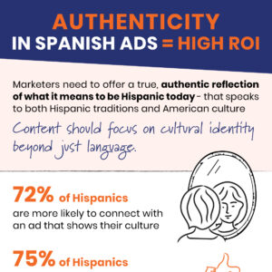 Authenticity in Spanish Ads